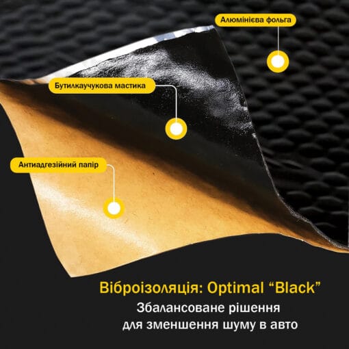 Виброизоляция 2 мм (Vibrex: Optimal) 500x700 — изображение 4