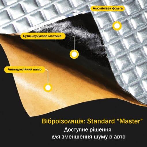 Віброізоляція 3 мм (Vibrex: Standard) 500x350 - Зображення 4