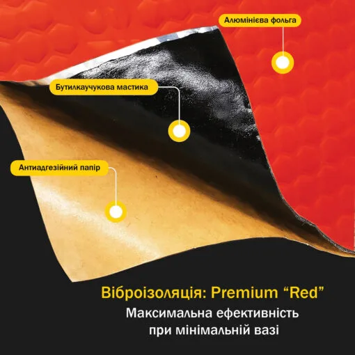 Віброізоляція 2 мм (Vibrex: Premium) 500x700 12 4 rl 2050070 layers фото від Vibrex (вібрекс)