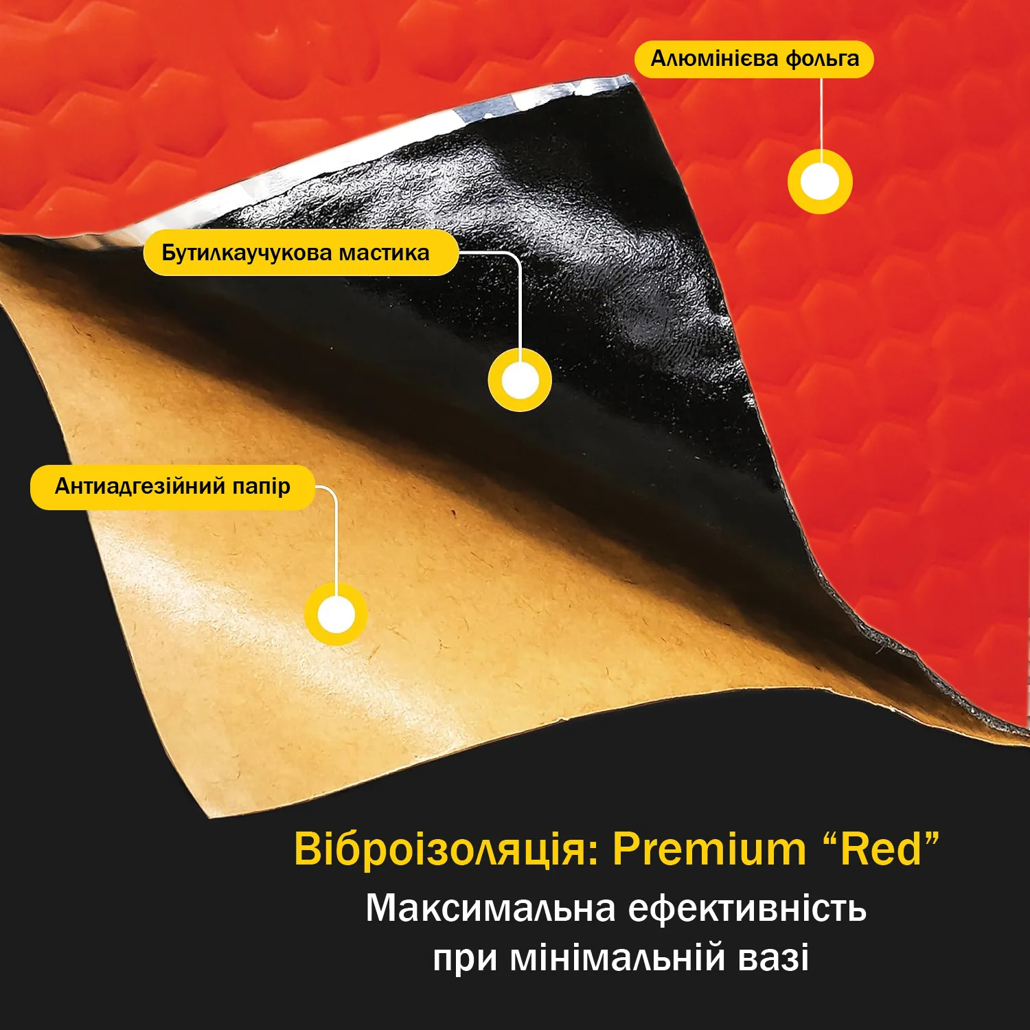 Віброізоляція 2 мм (Vibrex: Premium) 500x700 6 Віброізоляція 2 мм (Vibrex: Premium) 500x700 - Зображення 4