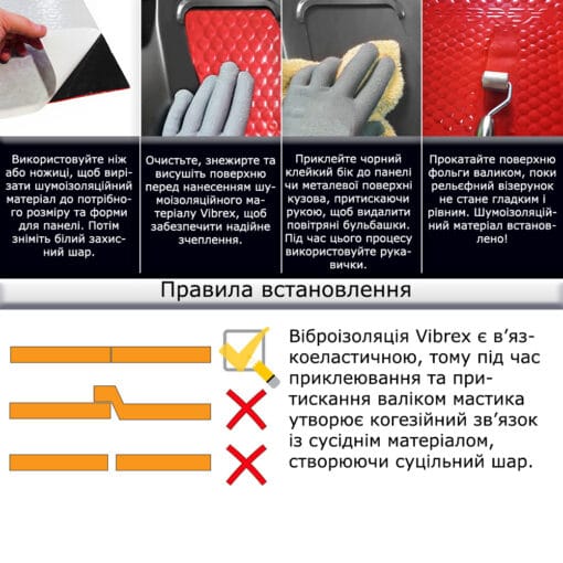 установка виброизоляции