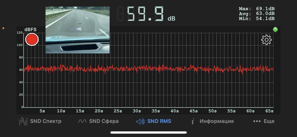 Результати заміру ефекту віброізоляції